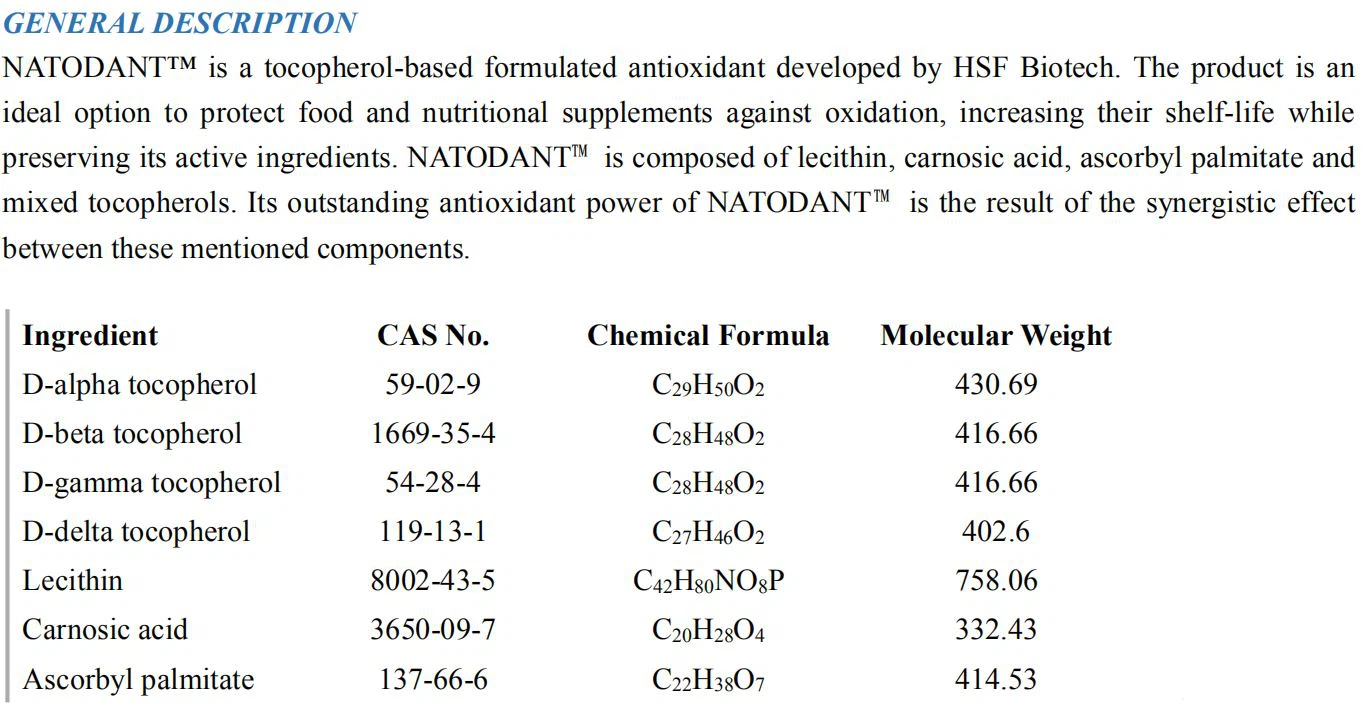 product description product description