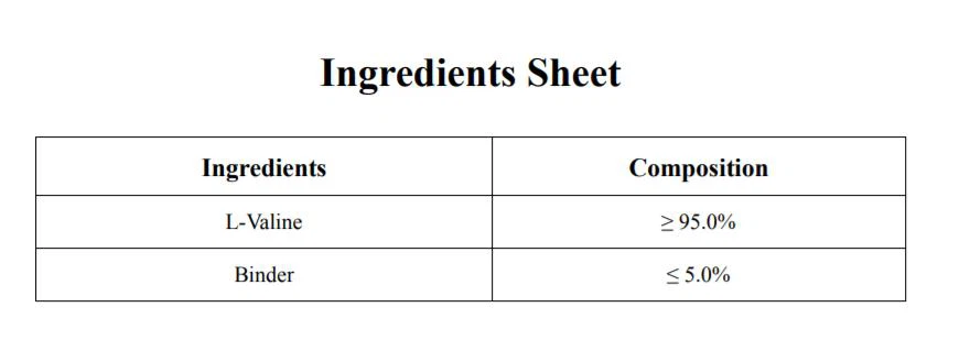 Ingredients Sheet
