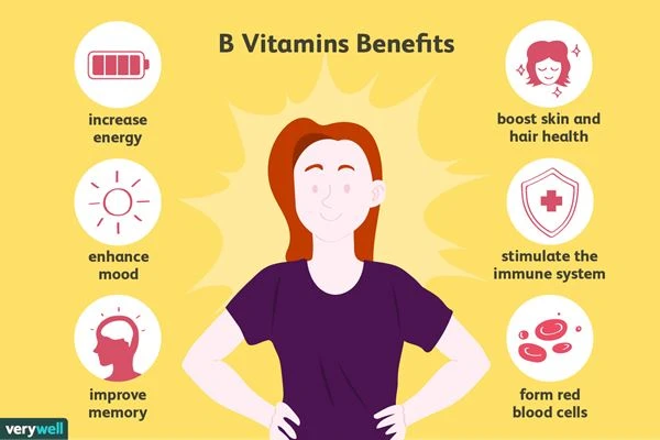 Dab tsi yog vitamin B zoo rau?